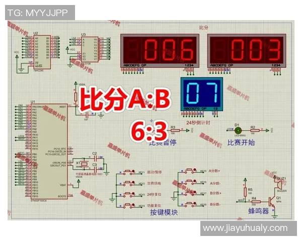 基于单片机的篮球比赛计分器设计与实现研究分析 基于单片机的篮球比赛计分器设计与实现研究分析