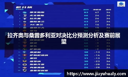 拉齐奥与桑普多利亚对决比分预测分析及赛前展望